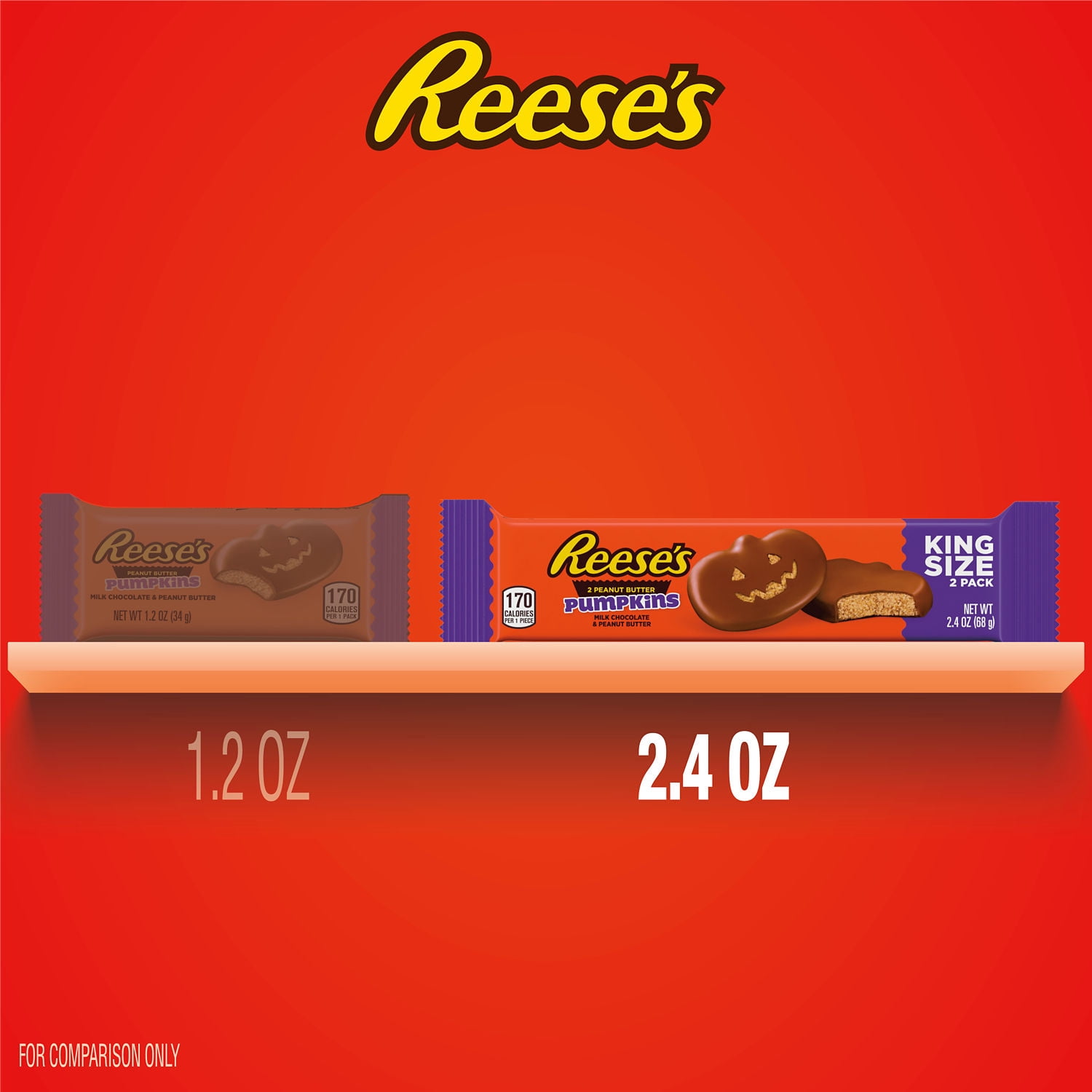 (4 pack) Reese's Milk Chocolate King Size Peanut Butter Pumpkins, Halloween Candy Pack, 2.4 oz