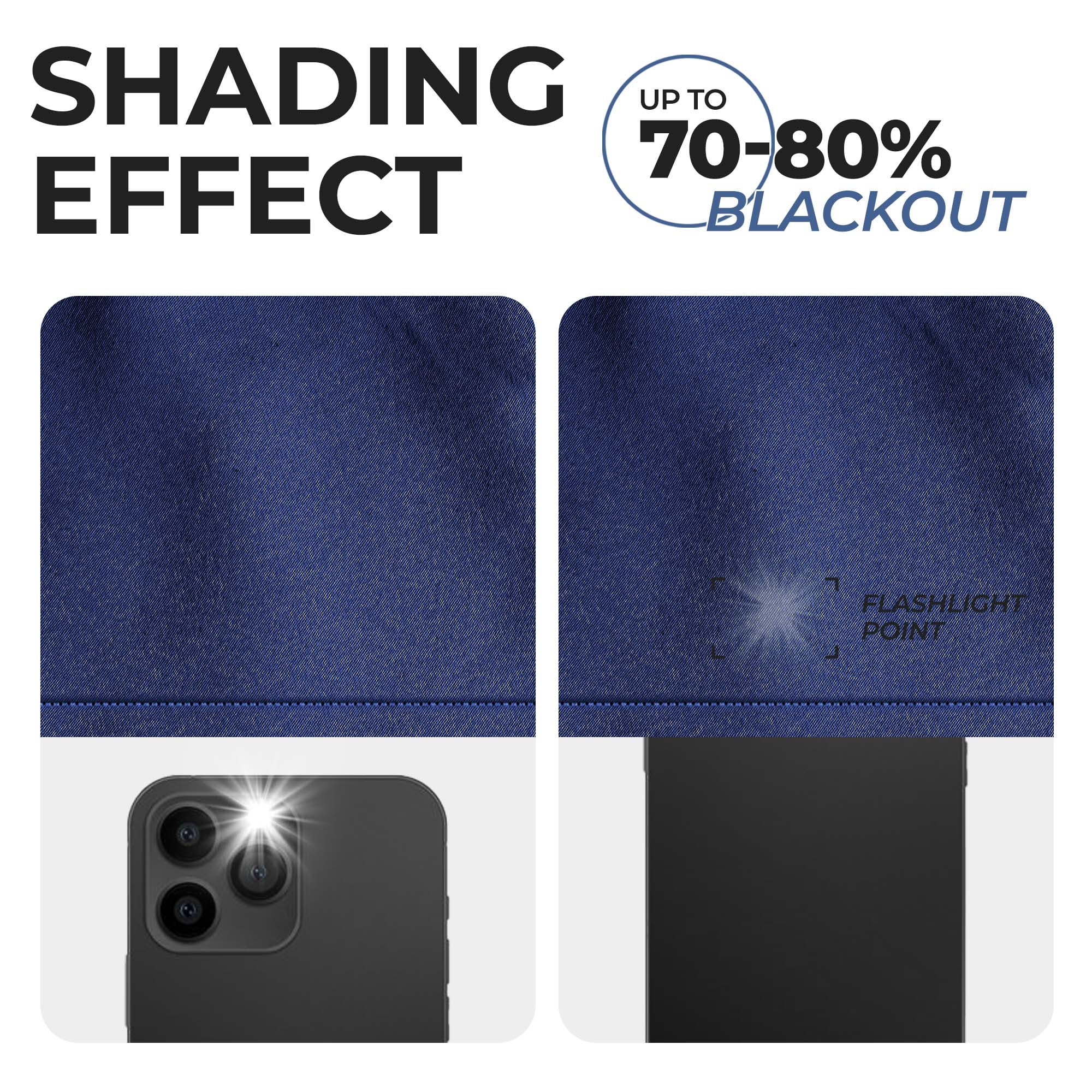 Superior Blackout Solid Light Filtering Grommet Curtain Panel Set, 70" x 120", Navy Blue