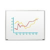 Sparco Products Dry Erase Wall Mounted Whiteboard