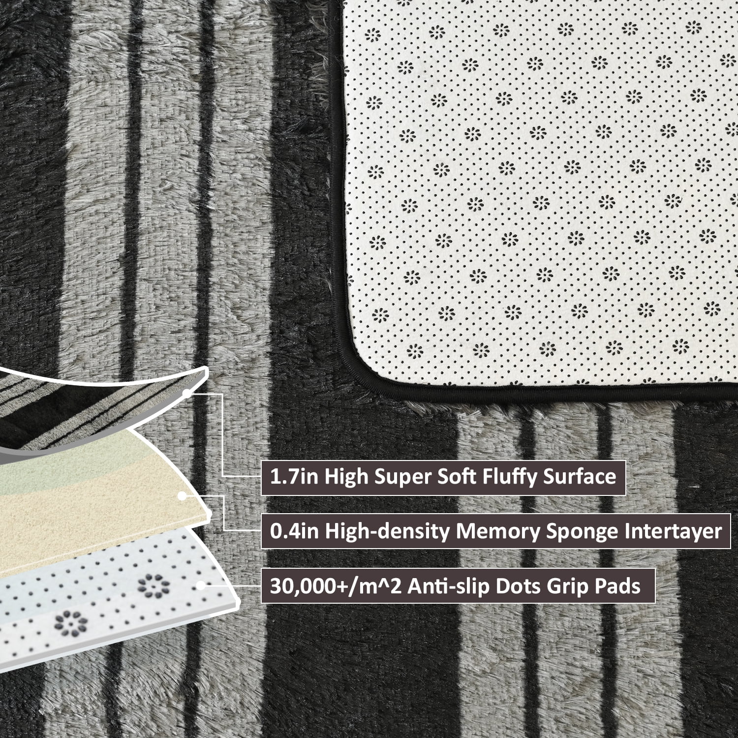 Pentantan 8ft x 10ft Shag Area Rugs for Living Room, Modern Stripe Fluffy Bedroom Carpet, Black & Gray