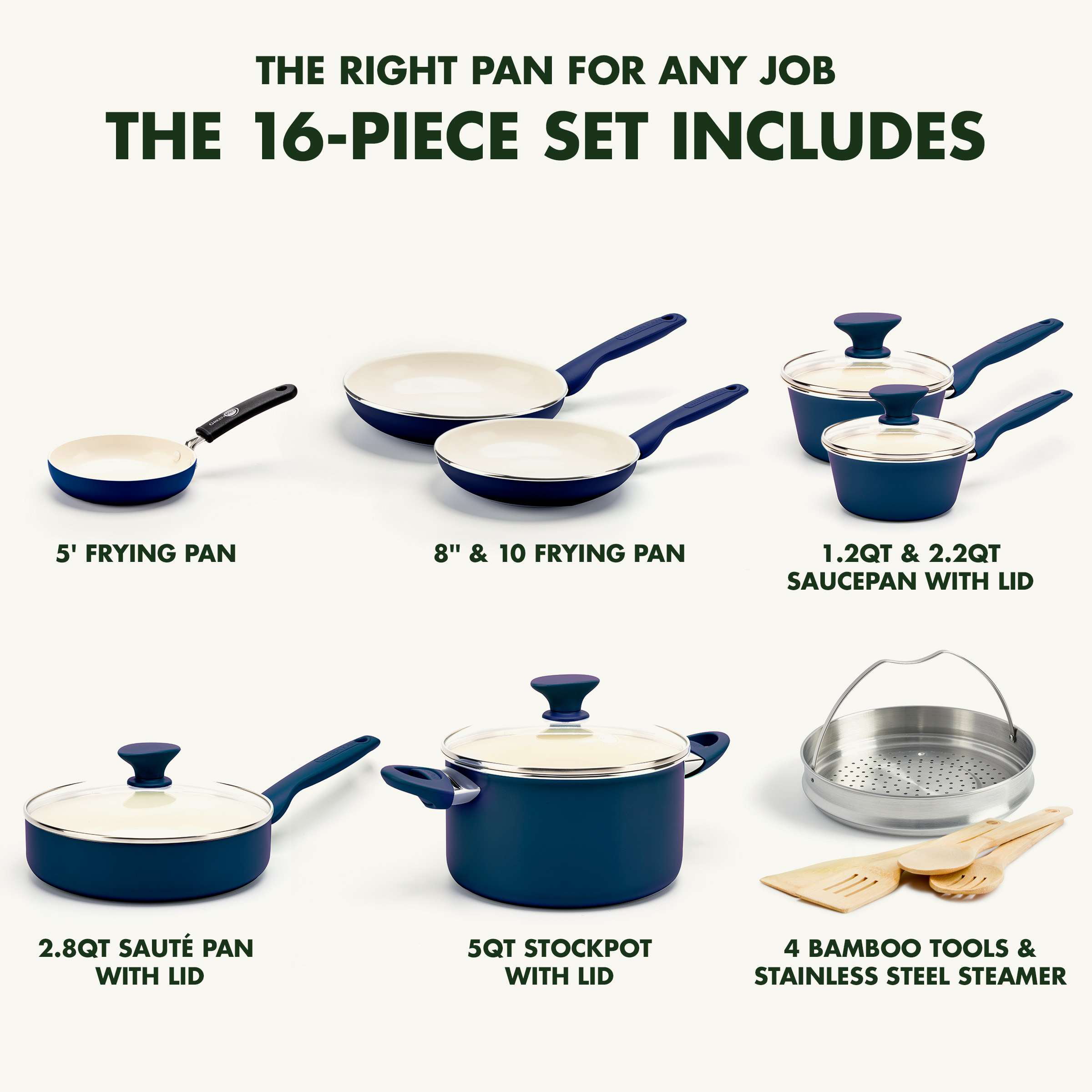  GreenPan Rio Healthy Ceramic Nonstick 16 Piece Cookware Pots  and Pans Set, PFAS-Free, Dishwasher Safe, Black: Home & Kitchen