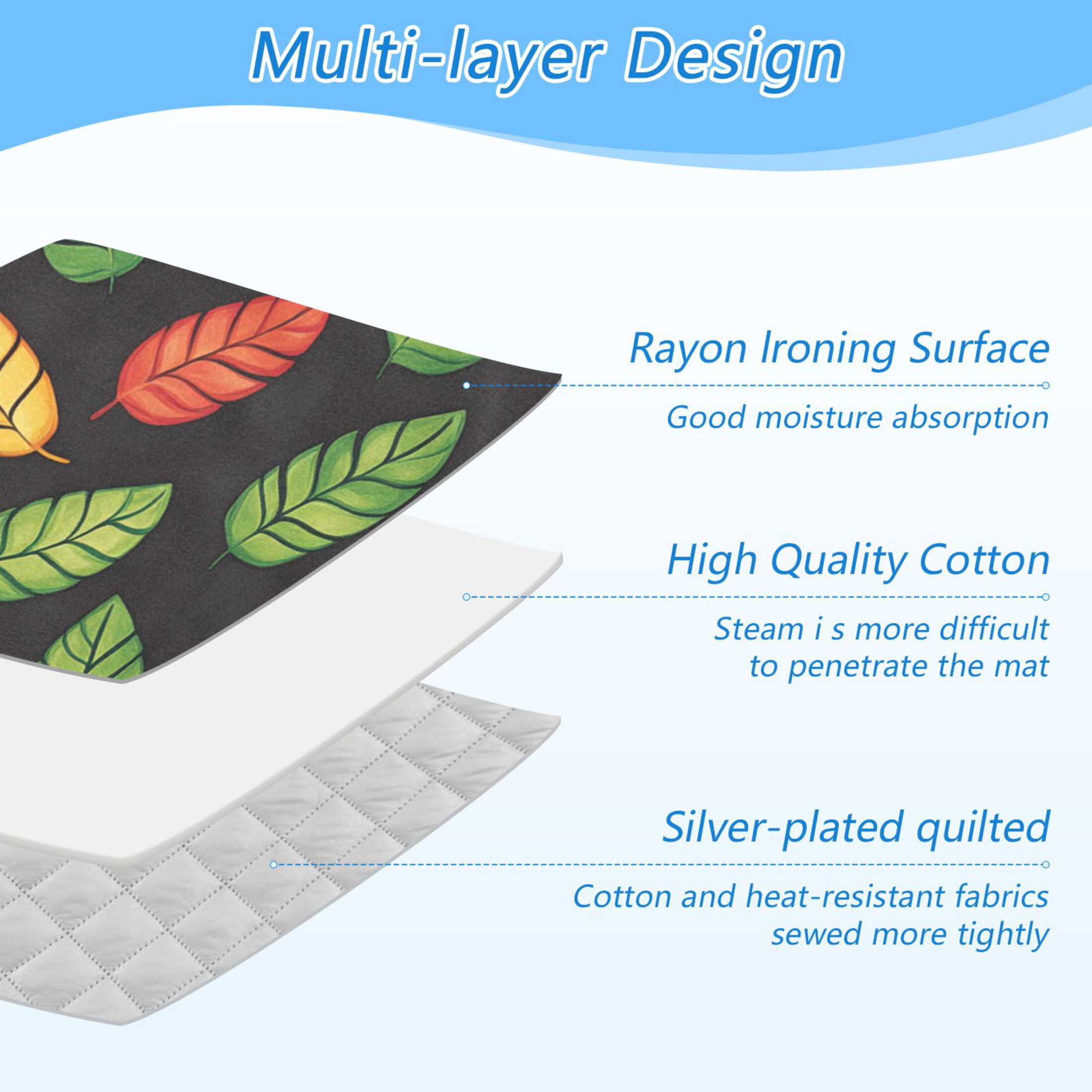 Colorful Leaf on Black Ironing Mat Blanket for Table Top Travel Portable Ironing Board Pad 47.2x27.6 Inch