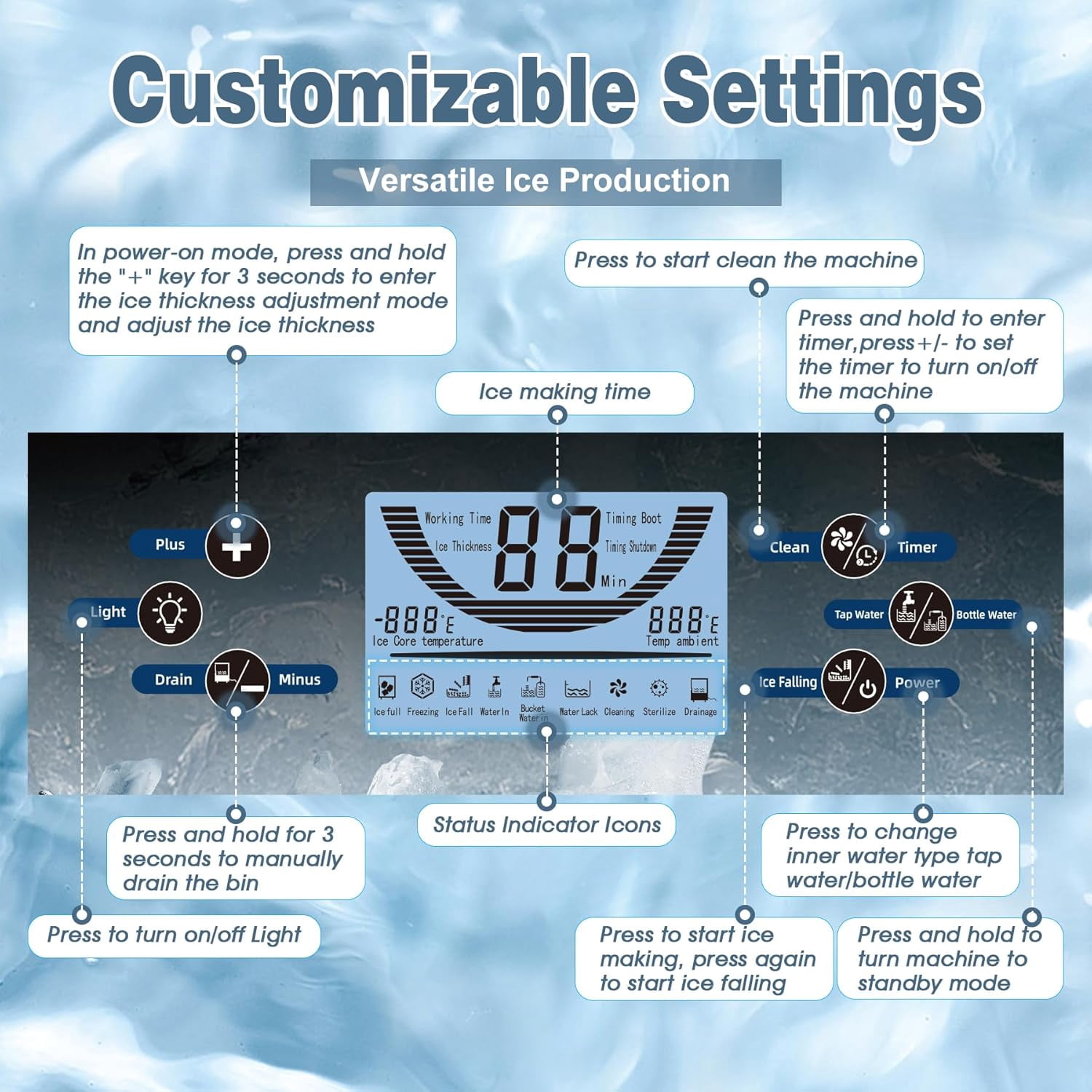 GSEICE ETL-Certified Commercial Ice Maker Machine 100Lbs/24H, Freestanding Fast Business Ice Maker, Self-Cleaning Ice Machine with LED Display for Bar, Office, Cafe, Hotel
