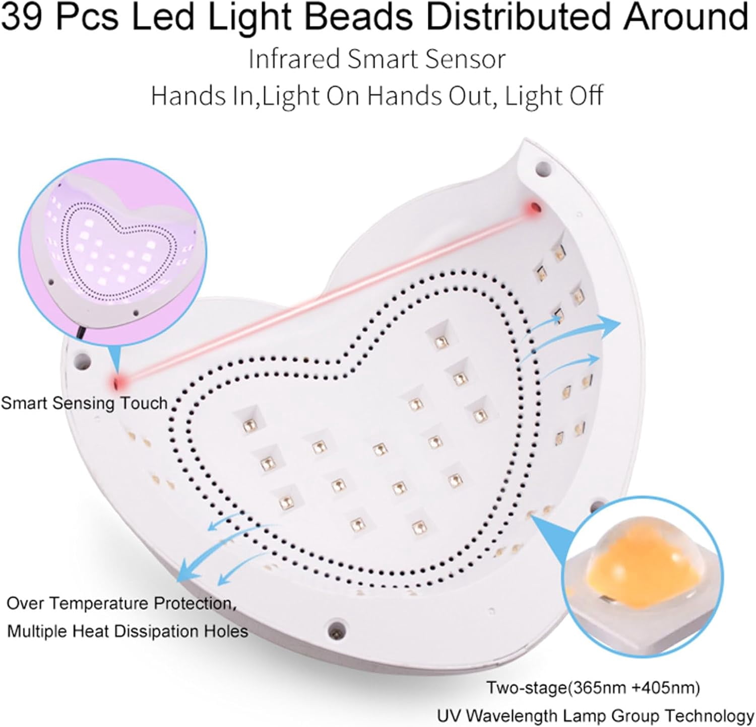 96W UV LED Nail Lamp,Rechargeable Cordless Nail Dryer,Portable Wireless UV Led Nail Light with Full Diamond on Surface,Professional Curing Gel Polish Acrylic Nails Tools for Home & Salon
