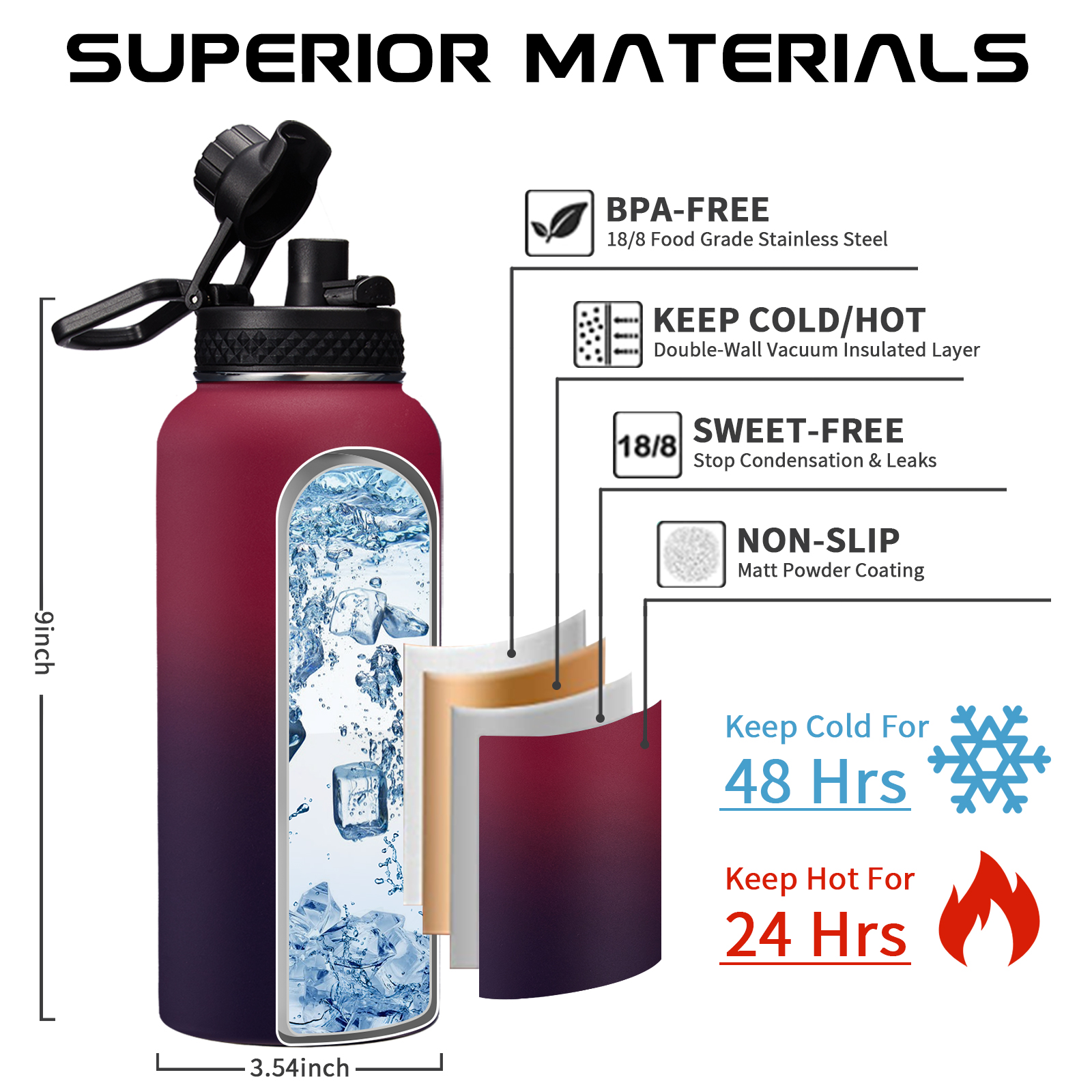 OOICO 32 oz Insulated Water Bottle with Straw Lids photo 2