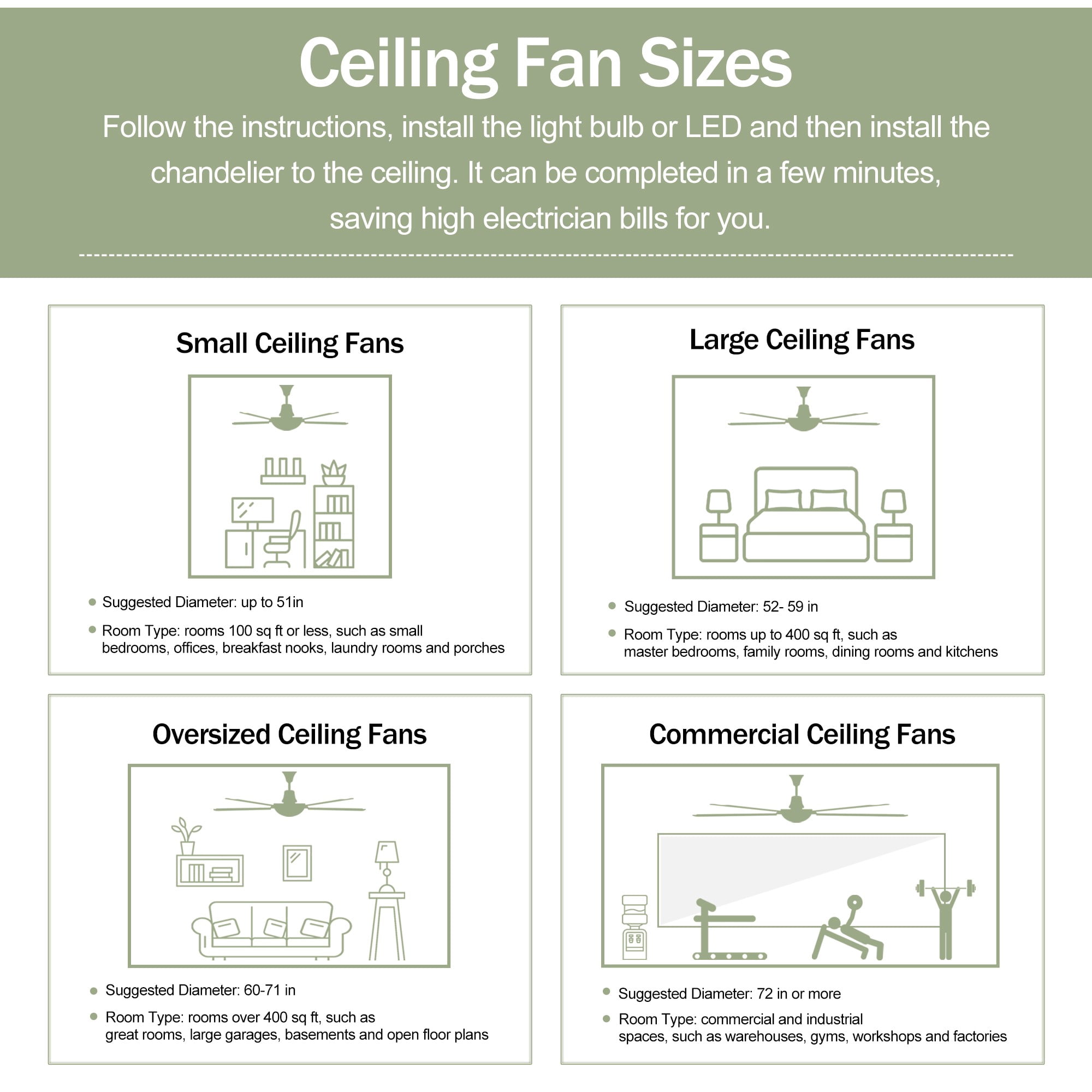 BOFANG 52 inch Modern Wood Blade Ceiling Fan with LED Light - Remote Control, Reversible for All Seasons,Matte Black