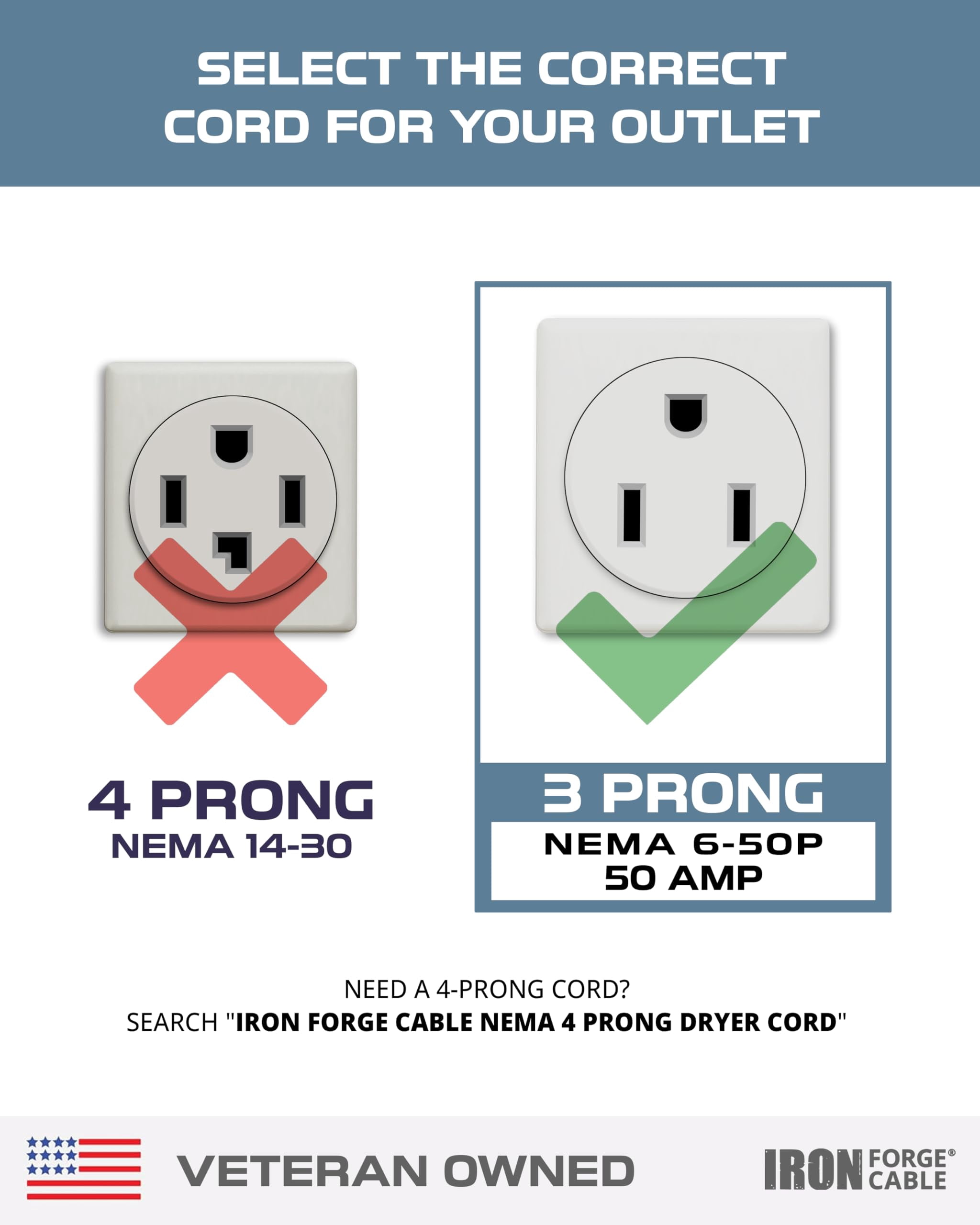 Iron Forge Cable NEMA 6-50 Extension Cord with Open End - 8ft 50 Amp EV Power Cord with Eyelet, 6/3 Gauge Replacement Cable - NEMA 6-50 Plug STW