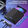 thumbnail image 2 of OUSITAID External CD/DVD Drive For Laptop  7 In 1 USB 3.0 DVD Player Portable CD/DVD Burner  CD ROM External DVD Drive For Laptop Compatible With Laptop Desktop PC Windows 11/10/8/7 Linux, 2 of 7