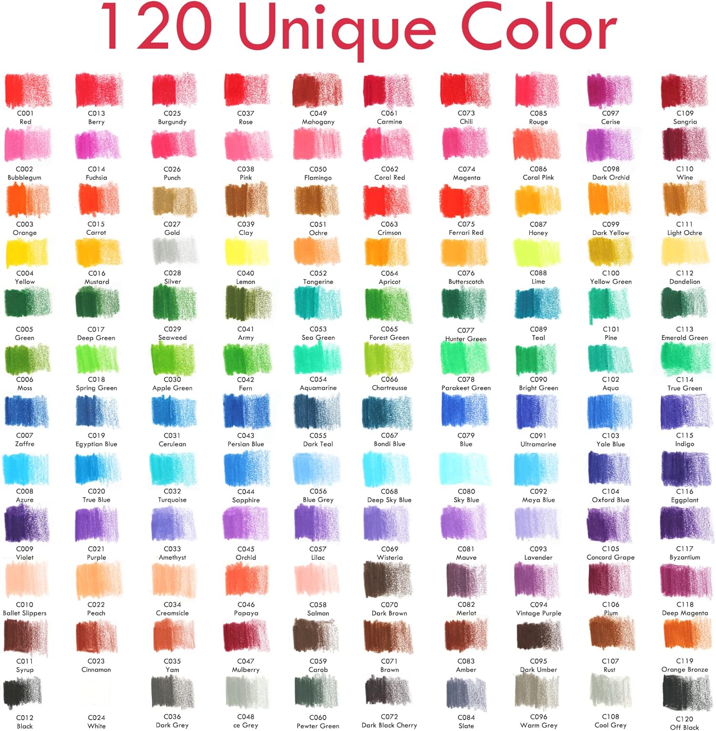 76 Drawing Sketching Kit Set - Pro Art Supplies with Sketchbook & Watercolor Paper - Include Tutorial,Pastel,Watercolor,Sketch,Colored,Metallic,Charcoal Pencils - for Artists Beginners Adults
