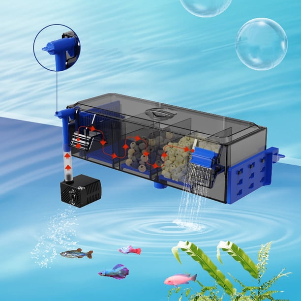 Colgar En El Filtro Del Acuario, Carcasa Visible Filtro Del Tanque De Peces Posición Ajustable Bajo Nivel De Ruido Para El Acuario