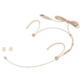 thumbnail image 4 of Mosiee Adjustable Beige Double Earhook Headset Mic Headworn Microphone 3 Pin 4 Pin Xlr For Shure Wireless Microphone With Cover, 4 of 9