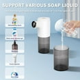 thumbnail image 5 of LUXMO Automatic Liquid Soap Dispenser, 3 Levels Adjustable Soap Dispenser Bathroom, 10.1OZ/300ml Automatic Soap Dispenser Touchless, USB Rechargeable Touchless Soap Dispenser for Bathroom, Kitchen, 5 of 8