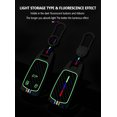 thumbnail image 5 of YONUFI Car Key Fob Cover Case for Audi A4 Q7 Q5 Remote Protector Keychain, 5 of 6
