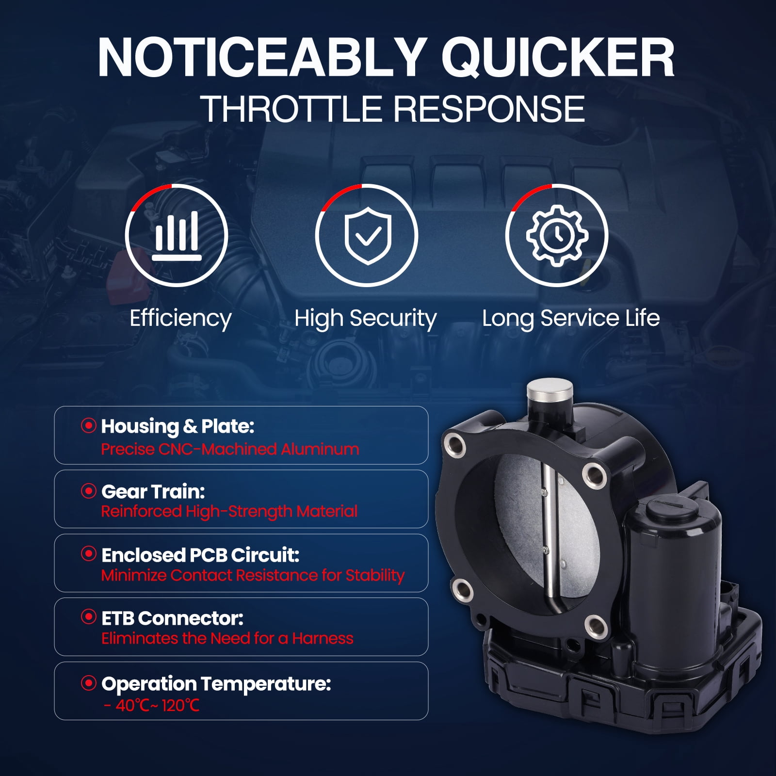 MOCA AUTOPARTS S20188 Electronic Throttle Body Fit for 2008-2010 Dodge Dakota 4.7L & 2011-2013 Ram 1500 4.7L