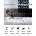 thumbnail image 5 of Navy Blue Morocco Blackout Curtains for Bedroom/Living Room, Thermal Insulated Kitchen Curtains, Modern Abstract Classic Geometric Grommet Darkening Window Treatment Drapes 52"x84"x2, 5 of 8