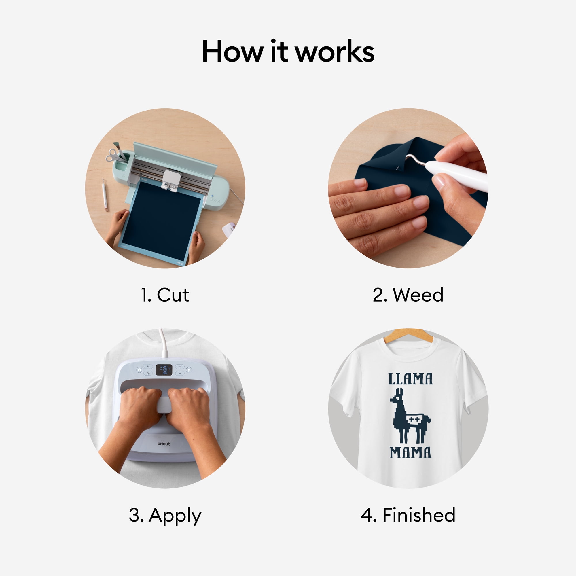 Cricut® Iron-On (5 ft), Navy
