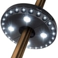 thumbnail image 1 of Luces para sombrilla de patio, luz de sombrilla, 3 modos de brillo, 28 luces LED a 220 lux, 4 pilas AA, sombrilla de palo de luz para sombrillas de patio, camping, tiendas de campaña o al aire libre JFHHH pequeña, 1 of 4