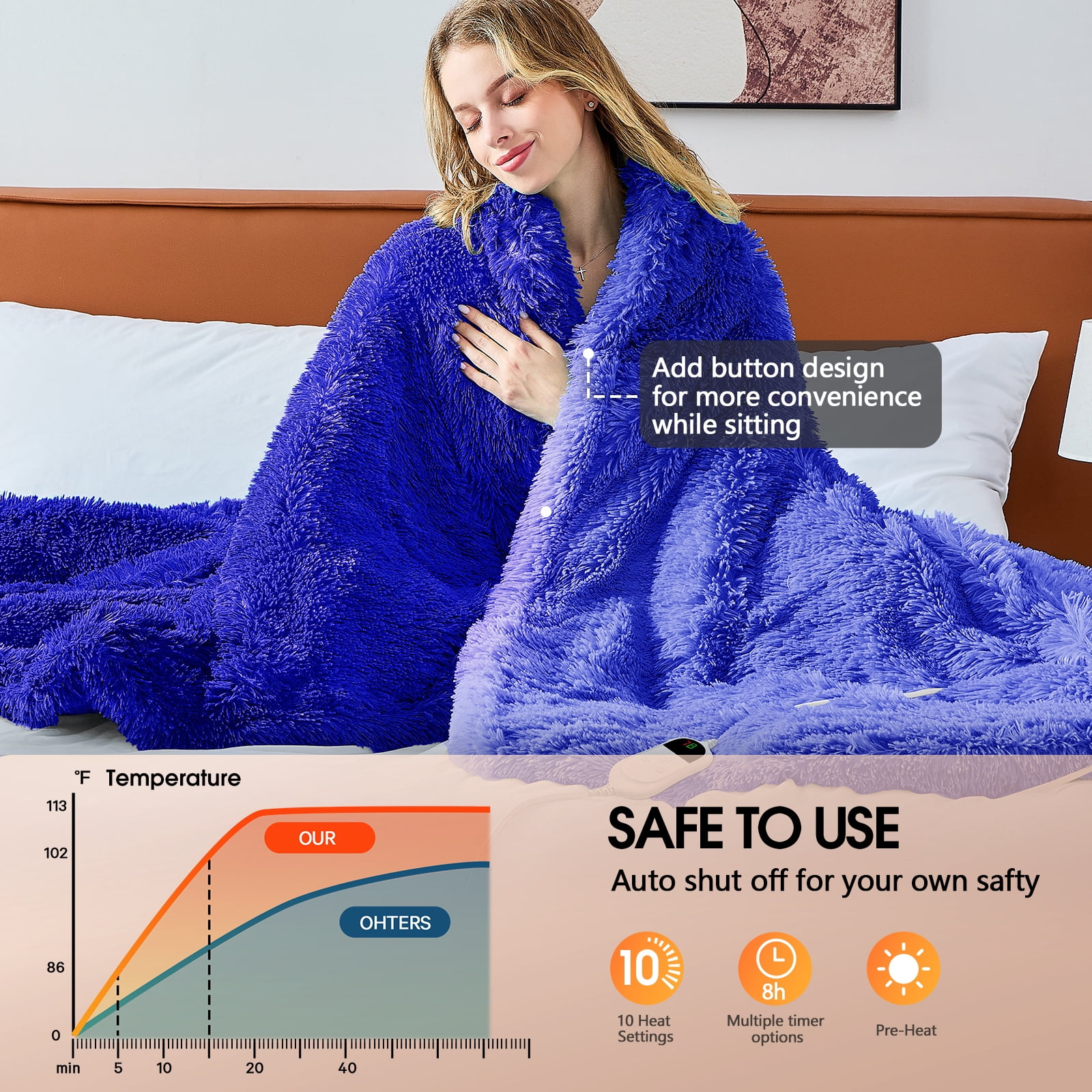 PMONPA Heated Blanket for Adult, Soft Faux Fur & Sherpa Electric Blanket, Fast-Heating with 10 Heating Levels & 5 Options Auto off, 51"x 61", New Blue