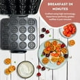 thumbnail image 6 of 24PCS Mini Pancake Maker Machine, Nonstick Electric Dutch Pancakes Griddle, Adjustable Heat Multi-Use Poffertjes Pan, Simple & Easy Baker for Home and Restaurants, Perfect for Breakfast & Desserts, 6 of 6