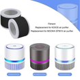 thumbnail image 3 of Air Cleaner Replacement Filter, Air Cleaner Filters Compact  For MOOKA EPI810, 3 of 8