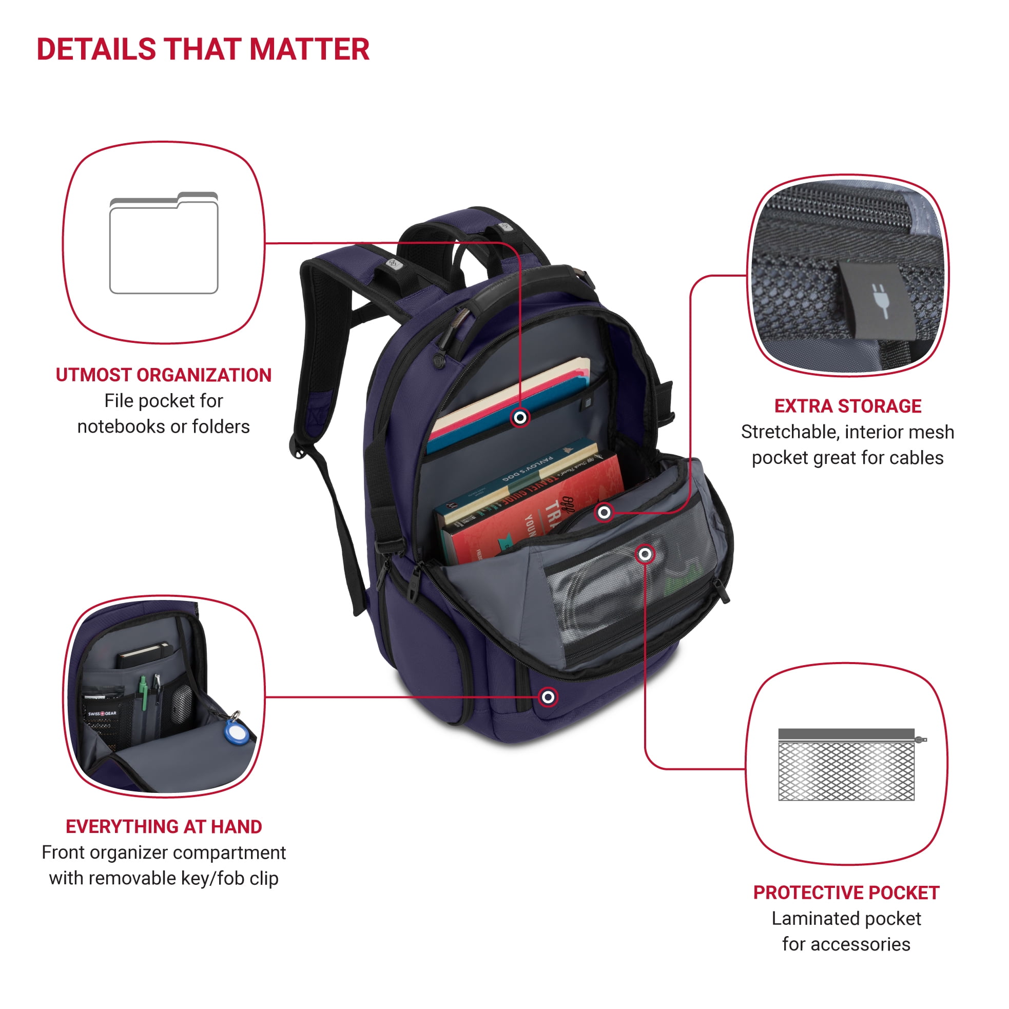 SWISSGEAR Stride ScanSmart Laptop Backpack, Peacoat Blue, Feature Packed for School, Travel, Everyday