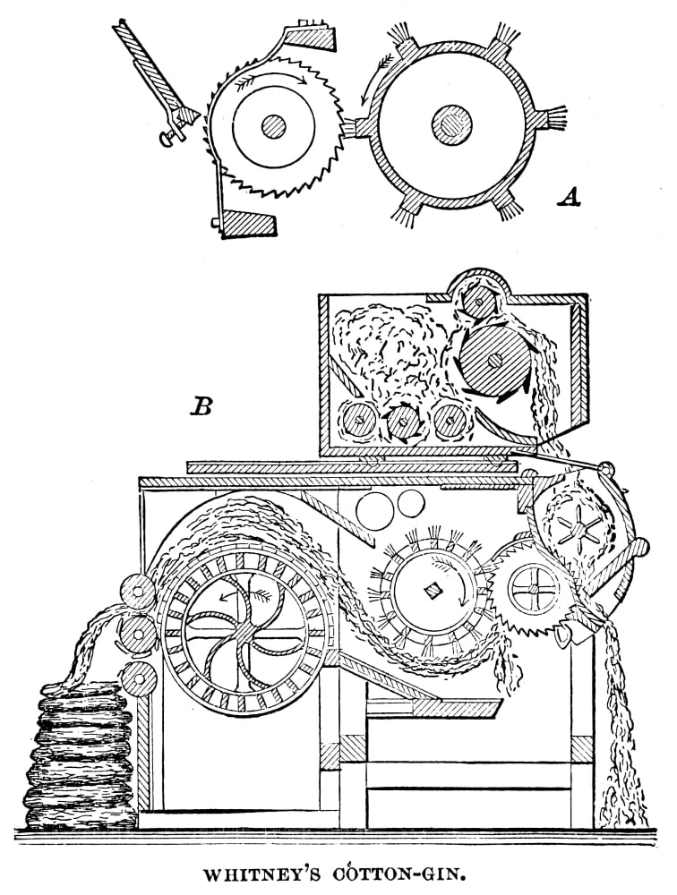 It is a graphic of Adorable Cotton Gin Easy Drawing This is a photo of Adorable Cotton Gin Easy Drawing