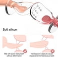 thumbnail image 2 of ACDANC Self-feeding tableware: BPA-free spoon set,suitable for infants over 6 months old., 2 of 4