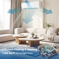 thumbnail image 6 of Harigal 18000 BTU Ductless Mini Split Air Conditioner & Heater, Inverter Heat Pump AC Unit with Remote Control, 6 of 10
