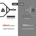 thumbnail image 5 of Exercise Equipment Hex Bar Weights Set Trap Bar Olympic Bumper 55lb Weight Plates Set for Deadlift Weightlifting Bodybuilding - 2 Inch Hexagon Trap Bar with Weights for Exercise & Fitness Home Gyms,W, 5 of 12