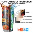 thumbnail image 7 of 20 Oz Pioneer Flower Coffee Tumbler Double Wall Insulated Stainless Steel Water Bottle | Metal Reusable Thermoses Flask with Cup Cap | Leak & Sweat Proof with Anti-Dust Lid, 7 of 7