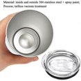 thumbnail image 3 of 26-27 Eco-Chic Drinkware Companion, Replacement Lids for 20 Oz Tumblers, Your Trusty Sidekick for Adventure, with Silicone Sliding Covers and Leakproo, 3 of 5