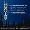 thumbnail image 2 of Gem Stone King 925 Silver and 10K Yellow Gold Persian Blue Moissanite and Lab Grown Diamond Pendant Necklace for Women | 1.46 Cttw | Gemstone Birthstone | Oval 8X6MM | With 18 inch Chain, 2 of 6