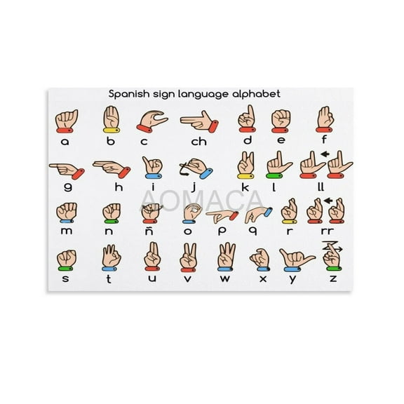Spanish Alphabet Sign Language Poster Kids Sign Language Poster Baby Sign Language Education Poster Canvas Painting Wall Art Poster for Bedroom Living Room Decor