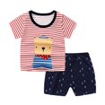 thumbnail image 1 of Nueva versión coreana, ropa para niños, trajes para niñas, traje de manga corta para niños, camiseta para bebés, pantalones cortos para niños, pijamas, ropa de algodón de 80cm Gao Jinjia LED, 1 of 2