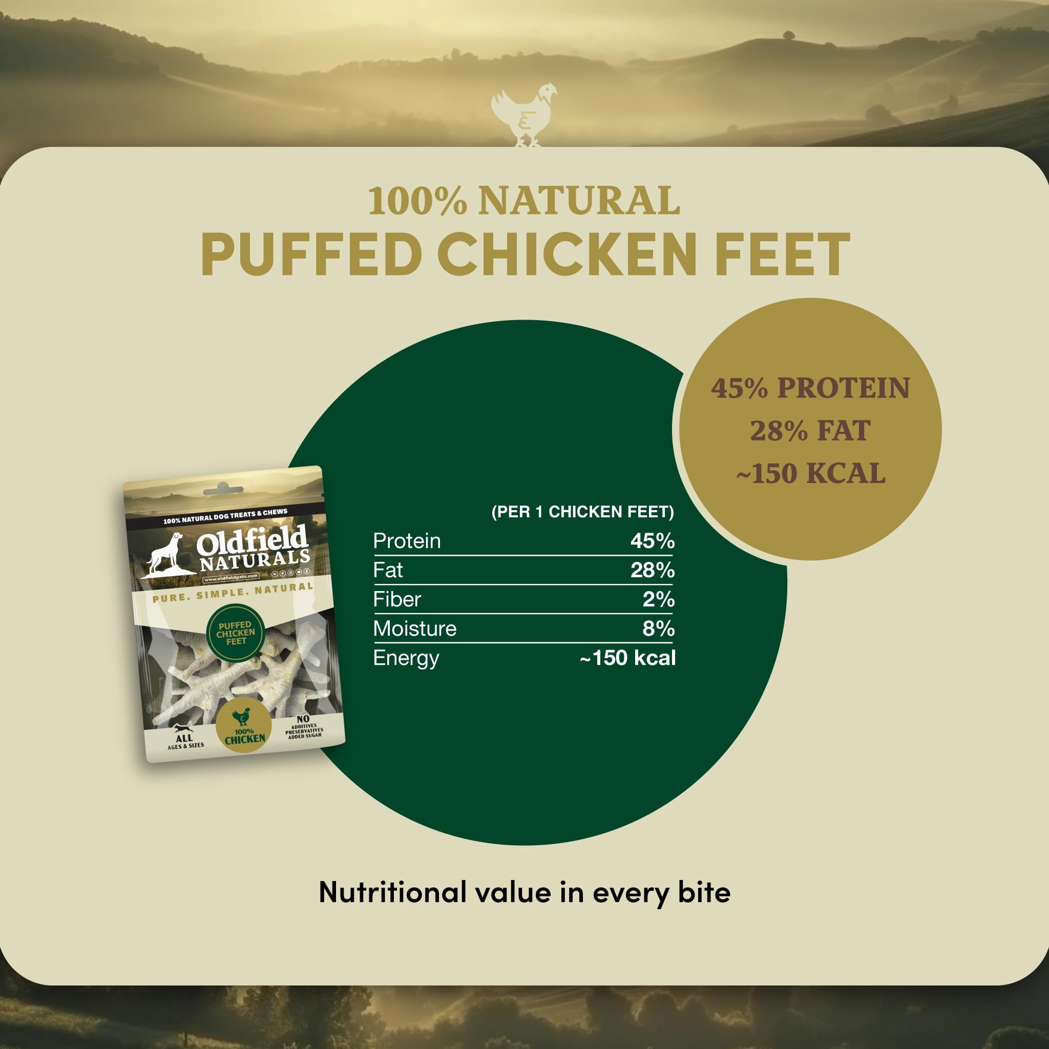 Oldfield Naturals Puffed Chicken Feet Dog Treats, Dehydrated Chicken Feet for Dogs, Light Crispy Chicken Chews, Single Ingredient High Protein Dog Snacks for Multi-Dog Homes, 4 lb 6 oz Bag