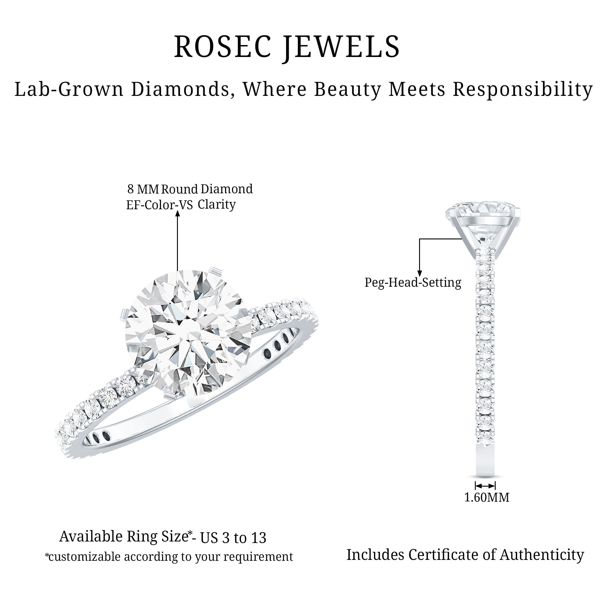 Rosec Jewels Lab Grown Diamond Solitaire Engagement Ring for Women - 2 ct - EF-VS Quality, 14K White Gold, US 8.00