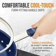 thumbnail image 5 of NutriChef 14" Fry Pan With Lid - Extra Large Skillet Nonstick Frying Pan with Silicone Handle, Ceramic Coating, Blue Silicone Handle, Stain-Resistant And Easy To Clean, Professional Home Cookware, 5 of 5