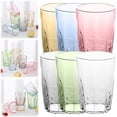 thumbnail image 5 of Plastic Drinking Cup,Iced Tea Cup,Stackable Plastic Drinkware,Plastic Beer Cup/Tea Cup/Beverage Cup,Stackable Design,For Restaurants And Household Drinking Use,2.44x4.53 inch(Grey*3), 5 of 6