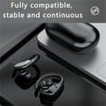 thumbnail image 4 of Oggfader Wireless Earbuds Touch Control Wireless Bluetooth Earphones TWS Headphones In Ear Earbuds Headset With Ear Hooks For Training Sport black, 4 of 9