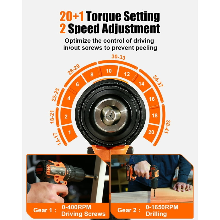 TOPSHAK TS-ED4 20V 1/2