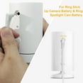 thumbnail image 3 of 10W Solar Panel , IP65 Watererproof Portable Solar Powered  for  Spotlight Camera Battery, for Stick Up Cam Battery, 3 of 8