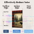 thumbnail image 4 of Hunting 8 Pack Art Acoustic Panels Sound Absorbing Bear Cabin Plaid Farmhouse Retro Country Woodland Decorative Soundproof Wall Panels Self Adhesive for Game Room Man Cave Bedroom 48"x32", 4 of 7