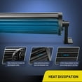 thumbnail image 6 of LED Light Bar Nilight 52Inch 300W Curved Spot Flood Combo LED Driving Lamp Off Road Lights LED Work Light for Trucks Boat Jeep Lamp, 6 of 9
