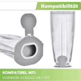 thumbnail image 3 of Dust Bag Set for for Kobold VK7 Vacuum Cleaner for Type FP7 Vacuum Cleaner Clean and Freshen Your Sp, 3 of 5