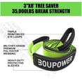 thumbnail image 3 of Bingirl 10-Ton Heavy Duty Road Recovery Kit: Snatch Block Pulley, 3x8-Inch Tree Saver Strap, and 2pc D Ring Shackles for Winching, 3 of 8