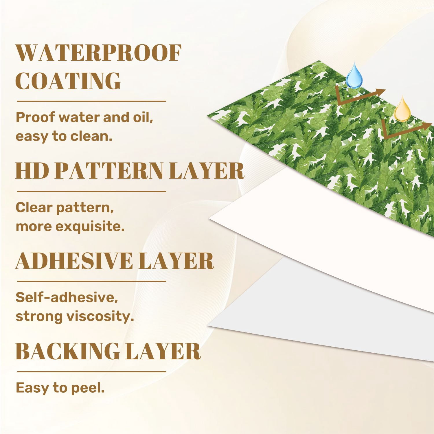 Peel and Stick Wallpaper Tropical Green Leaf Bold Foliage Wall Mural 17.7in x 9.8ft Self Adhesive Removable Wall Paper Renter Friendly Wallpaper for Nursery Bedroom Cabinets
