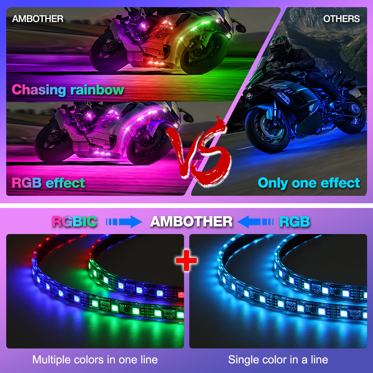 SCREAMFOX 8Pcs Motorcycle LED Light Kit Strips Multi-Color Accent Glow Neon RGB Atmosphere Brake Warning Function Lights w/two Wireless Remote w/Switch for Harley Davidson Honda Kawasaki Suzuki BMW 