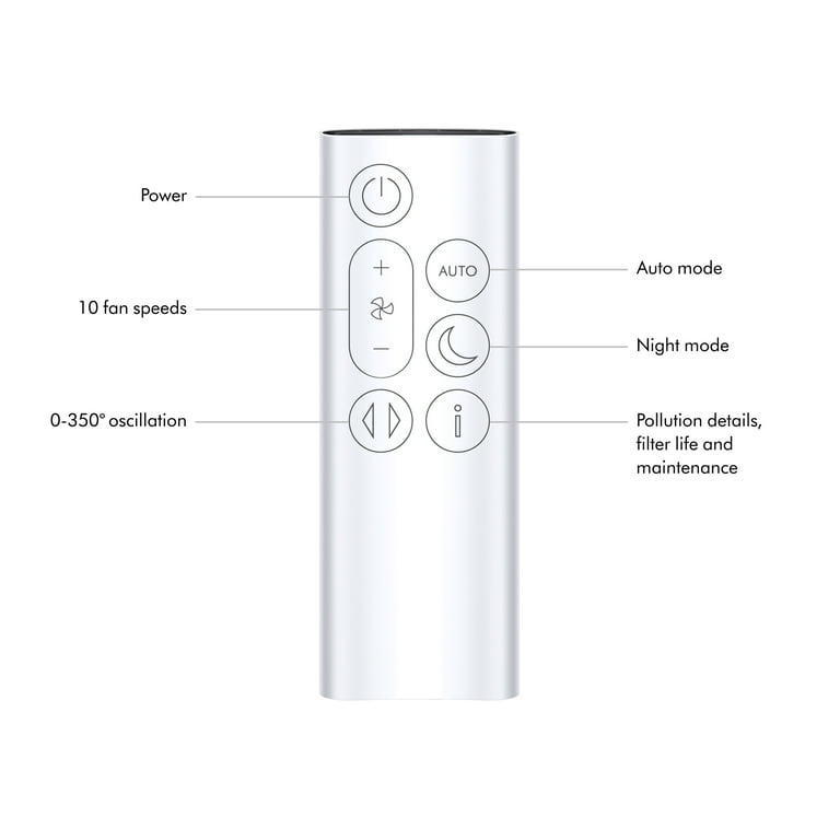 【新品未開封】ダイソン Dyson purifier cool gen1 Dyson Purifier Cool Gen1 White, Whole-room Air Purifier and