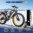 thumbnail image 6 of EOEOTWO Electric Bike for Adults, 1500W Motor 34MPH, 26" Fat Tire Ebike, 48V 15Ah Battery 60 Miles Range, Aluminum Alloy Mountain Bicycle, 6 of 10