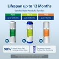 thumbnail image 4 of iSpring US31 Under Sink Water System, NSF Certified 3-Stage Water Filters, Reduces PFAS, Chloramine, Chlorine and more, Tankless Water Filter System with Faucet, 4 of 8